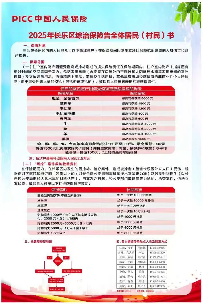長樂人注意！雞鴨被偷都能賠！速看→