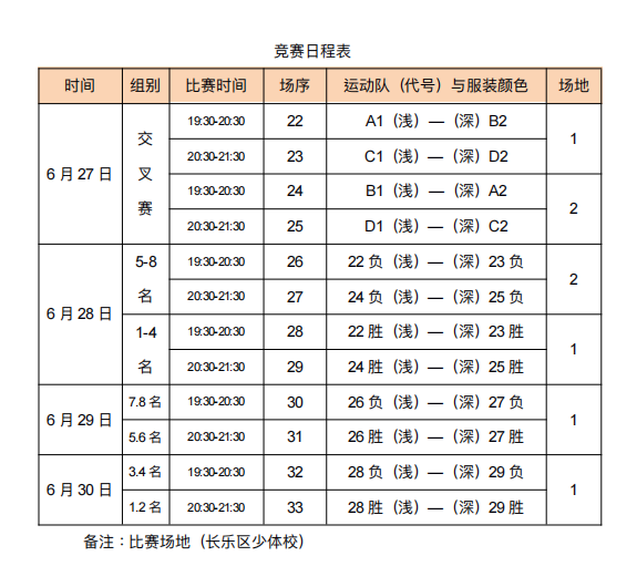 開賽！長樂15支隊伍PK，你看好誰？