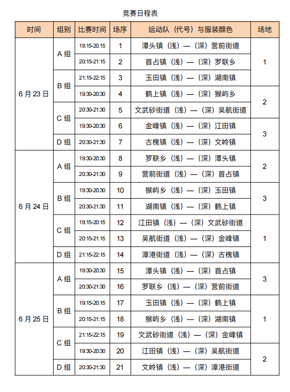 開賽！長樂15支隊伍PK，你看好誰？