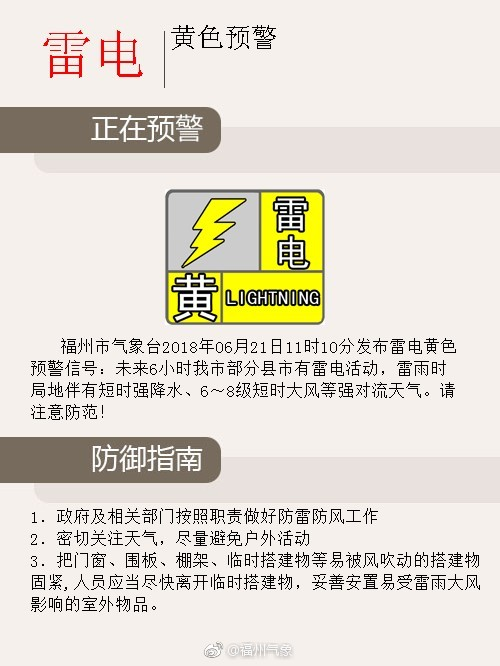 福州發(fā)布雷電黃色預(yù)警信號　局地伴有強(qiáng)對流天氣