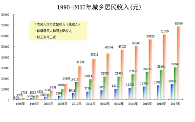 工業(yè)騰飛見證閩東大跨越